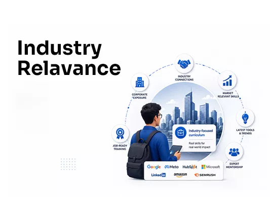 best digital marketing courses in calicut