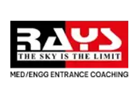 Digital Marketing Training Calicut